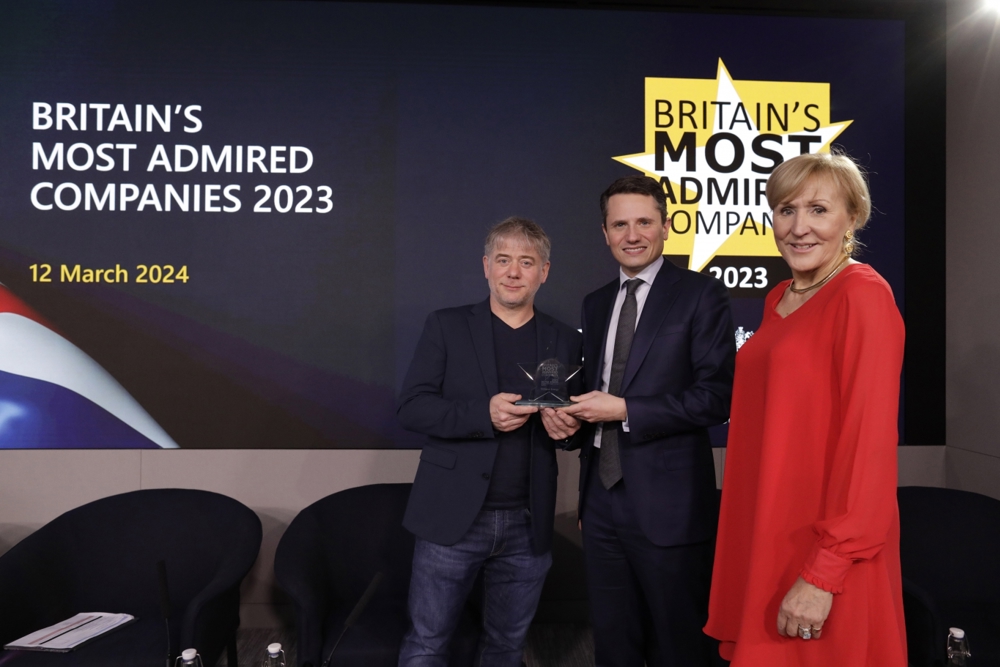 LSE BMAC 073 1366 911