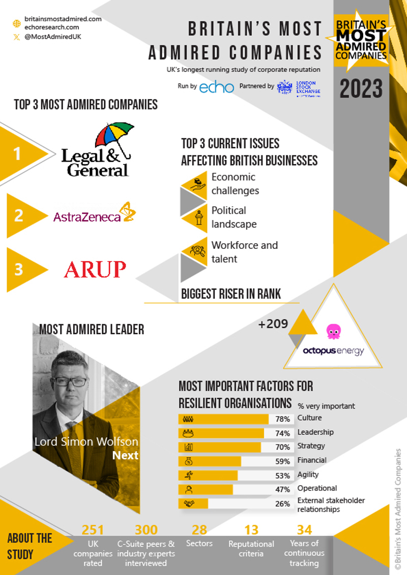 BMAC 2023 Infographic Page 1 (1)
